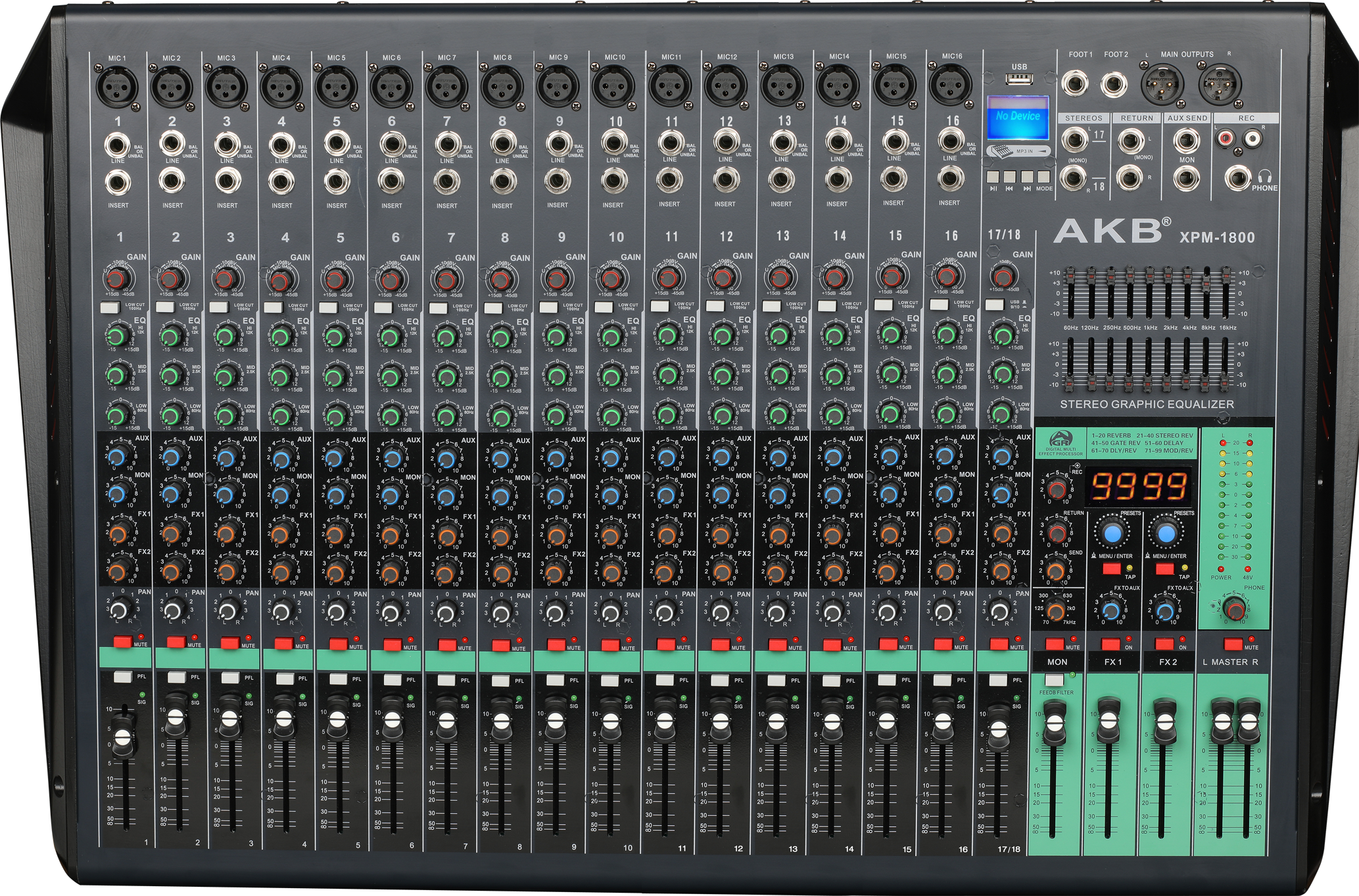 What You Need to Know About a Sound/Power/USB Mixer For Your Home Recording Studio